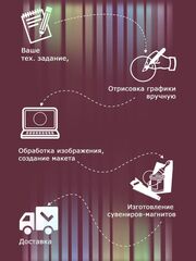 Сувенир-магнит тематический, изображение 2