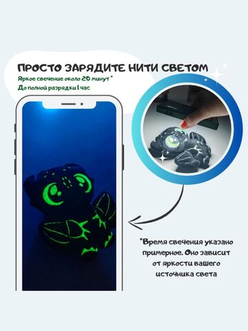 Мягкая игрушка Дракон. Черный светящийся в темноте. Символ года 2024, Основной цвет: Черный светящийся , изображение 2
